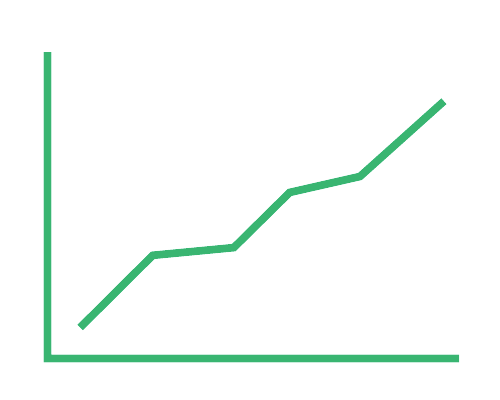 statistikk statistikk